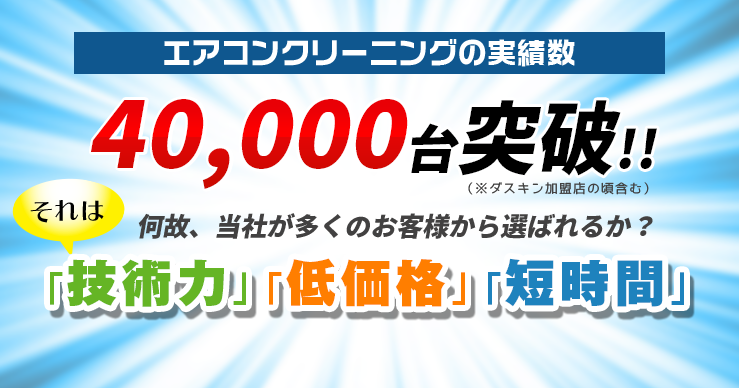 エアコンクリーニングの実績数40,000台突破!!