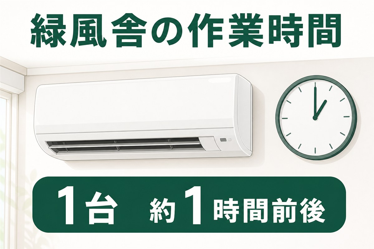 緑風舎のエアコンクリーニング作業時間は1台約1時間前後
